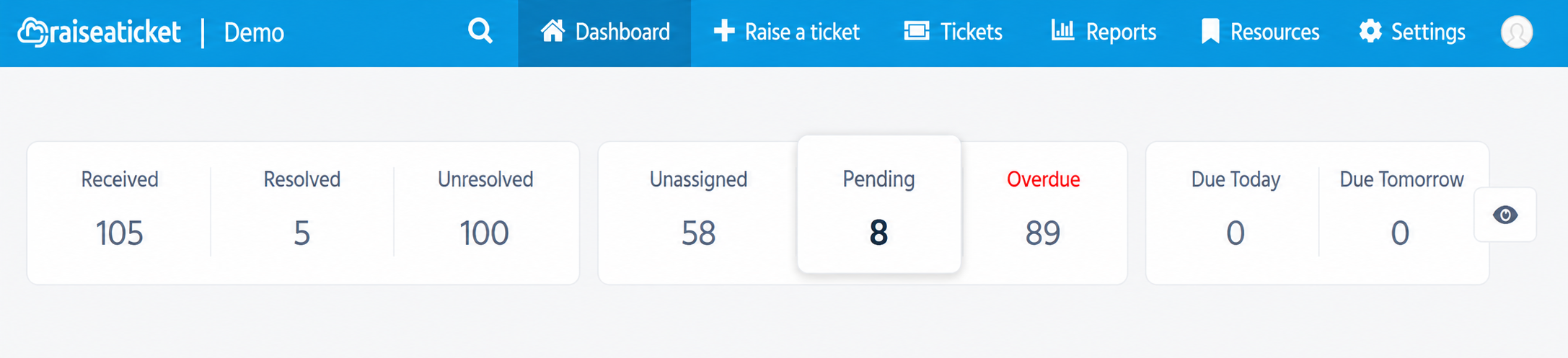 Pending Counter