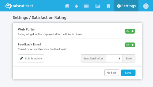 Satisfaction Ratings