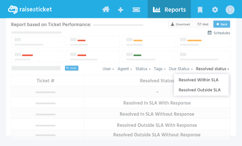 Report resolved status